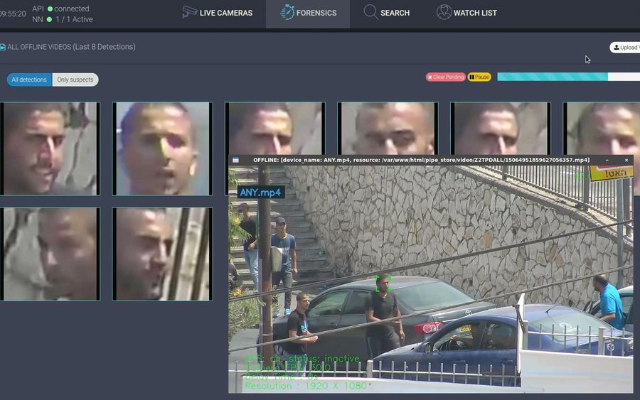 Video analytics console showing live camera feeds and a detection watch list