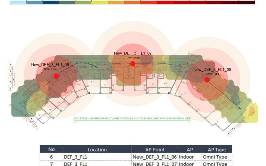 Wi-Fi heatmap survey showing access point coverage across a floor plan