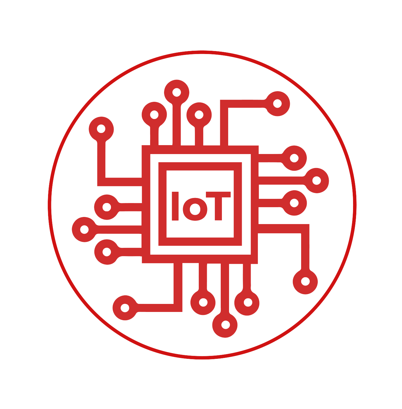 IOT Solution & Technology